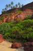 Varkala